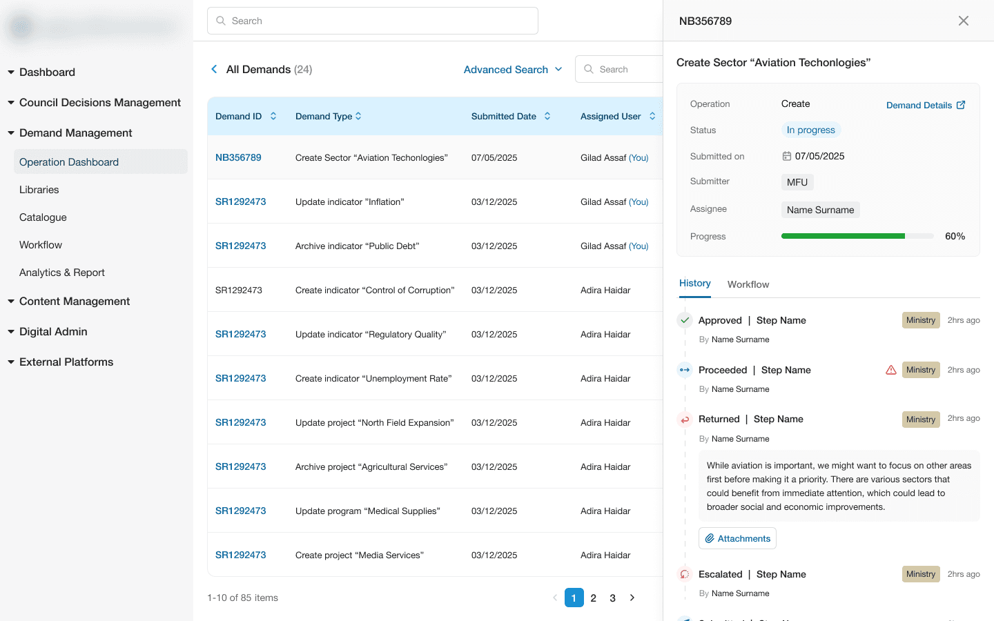Demand details panel showing approval history and workflow