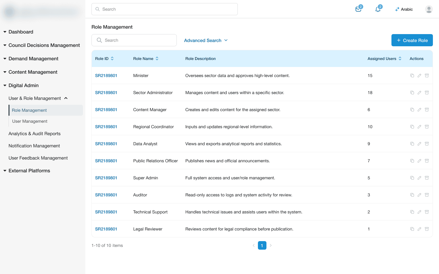 Role Management table listing all defined roles